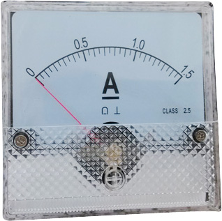 高周波专用电流表80 DC1.5A